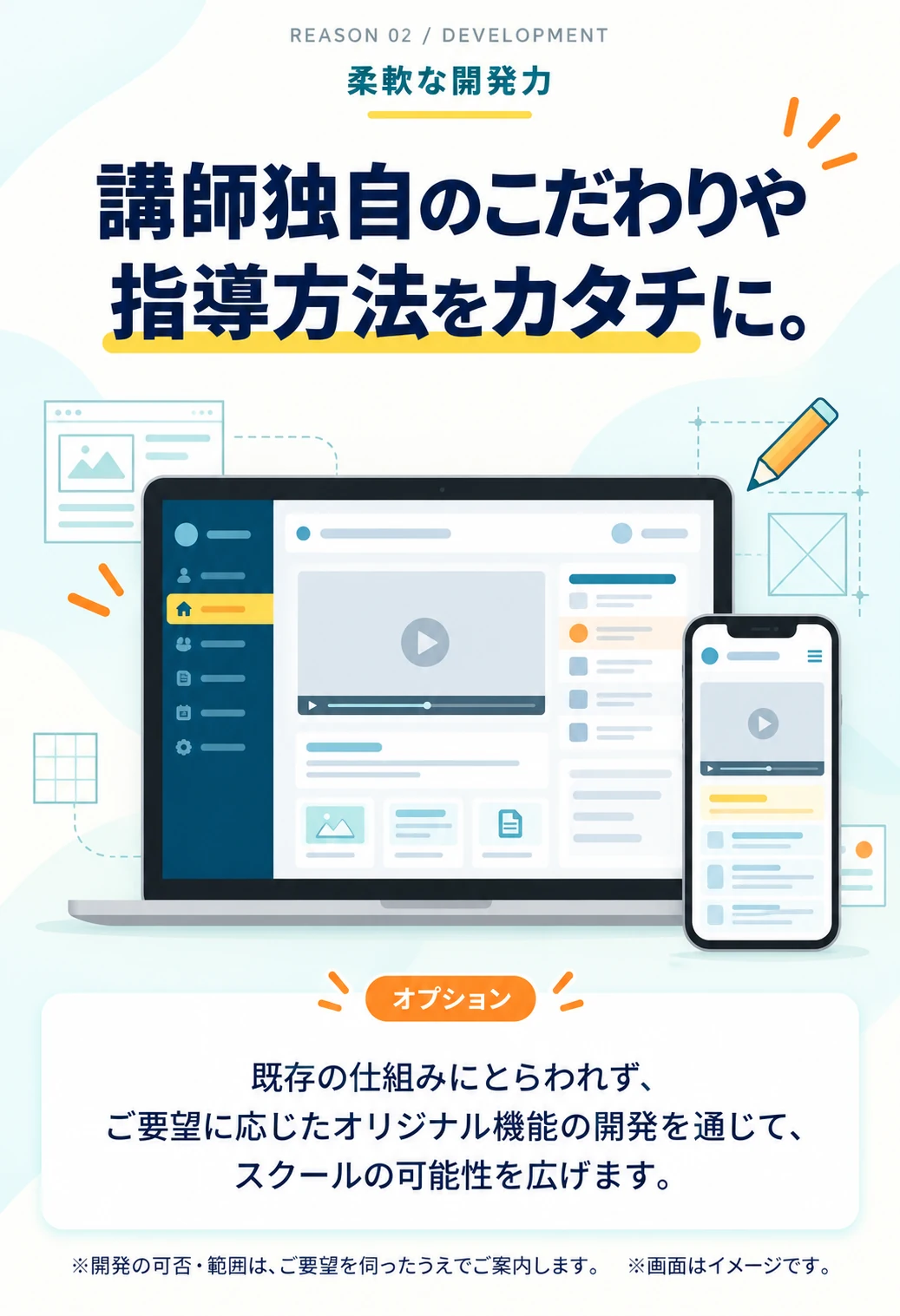 会員ページのパソコン・スマートフォン表示の説明用イメージ